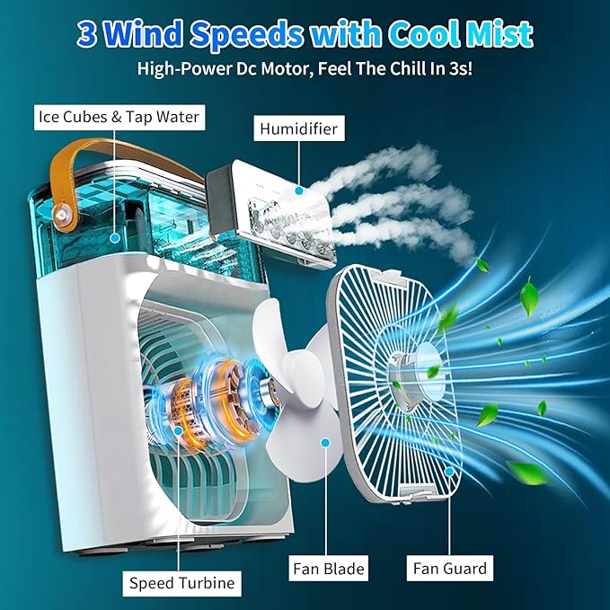 Cooling Fan With Ice