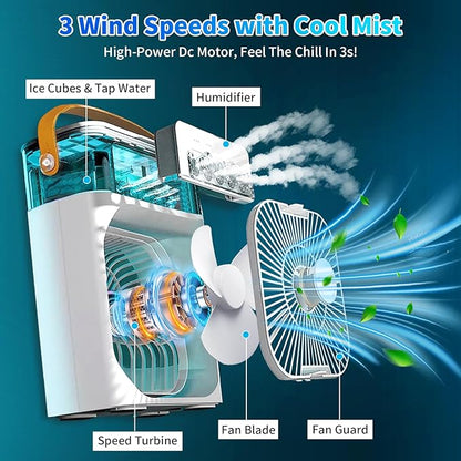 Cooling Fan With Ice